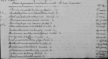 Z - Table Décès 1817 1