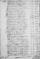 Z - Table Décès 1828 2