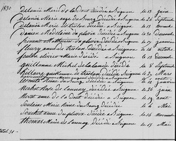Z - Table Décès 1830 2