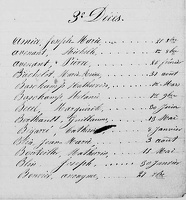 Z - Table Décès 1851 1
