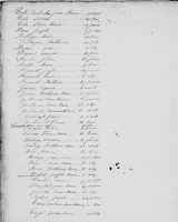 Z - Table Décès 1851 2