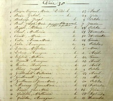 Z 3 - Table des Décès 1861 1