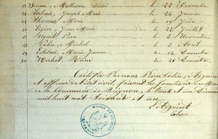 Z 3 - Table des Décès 1861 2