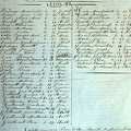 Z 3 Tables des Décès 1860.JPG