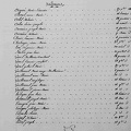 Z - Table Naissances 1832 1