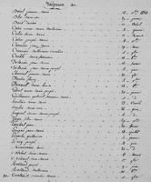 Z - Table Naissances 1834