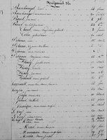 Z - Table Naissances 1837 1