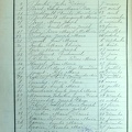 Z - Table Naissances 1892.jpg