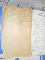 Velaines Elections 1972 0002