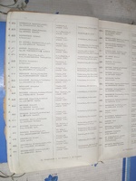 Velaines Elections 1972 0016