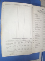 Velaines Elections 1972 0044